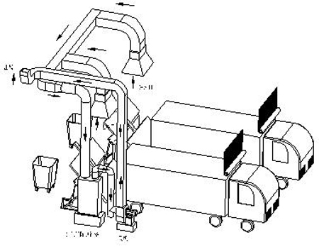 派力迪垃圾中转站恶臭异味综合治理设备
