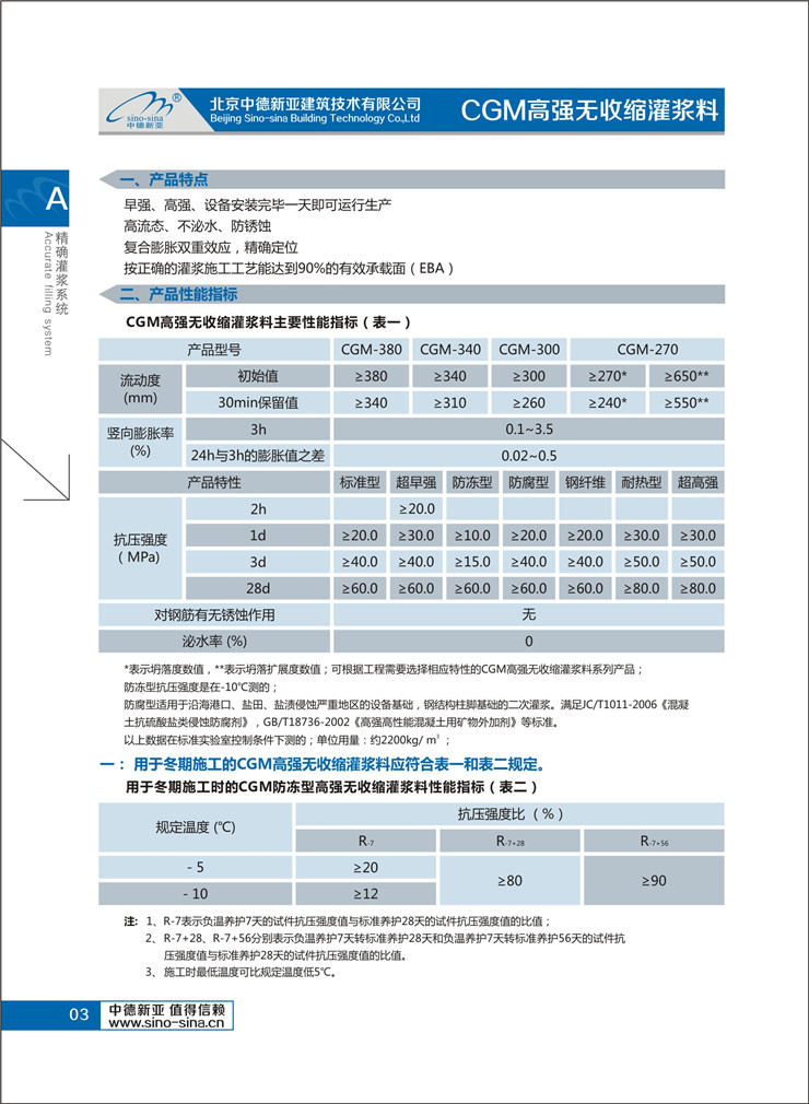 北京中德新亚CGM高强无收缩灌浆料