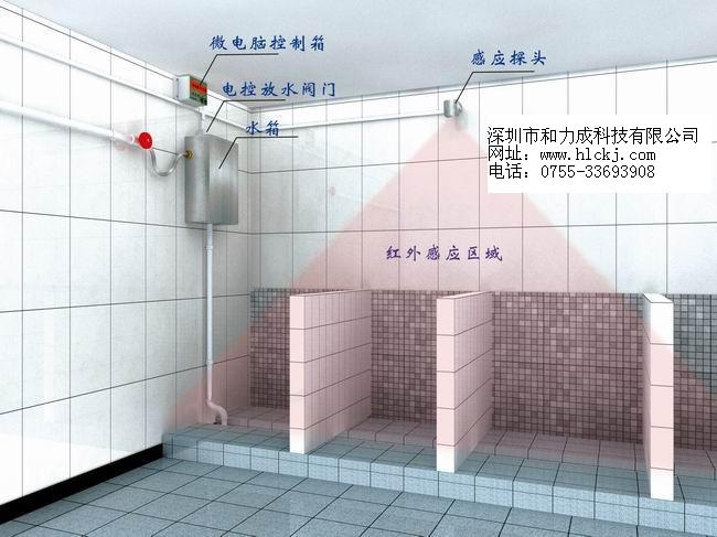 沟槽式感应冲水器,大小便槽厕所节水器