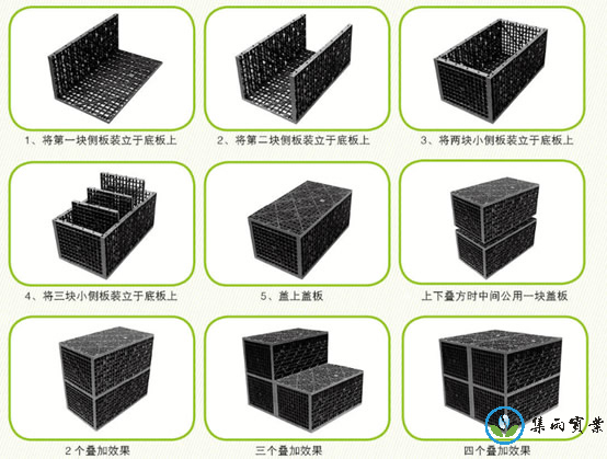 PP模块蓄水池 PP模块 蓄水池 雨水收集厂家 弃流装置 电动弃流