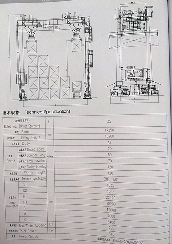 豫工河南大方重型机械有限公司供应轮胎式集装箱门式起重机 门式起重