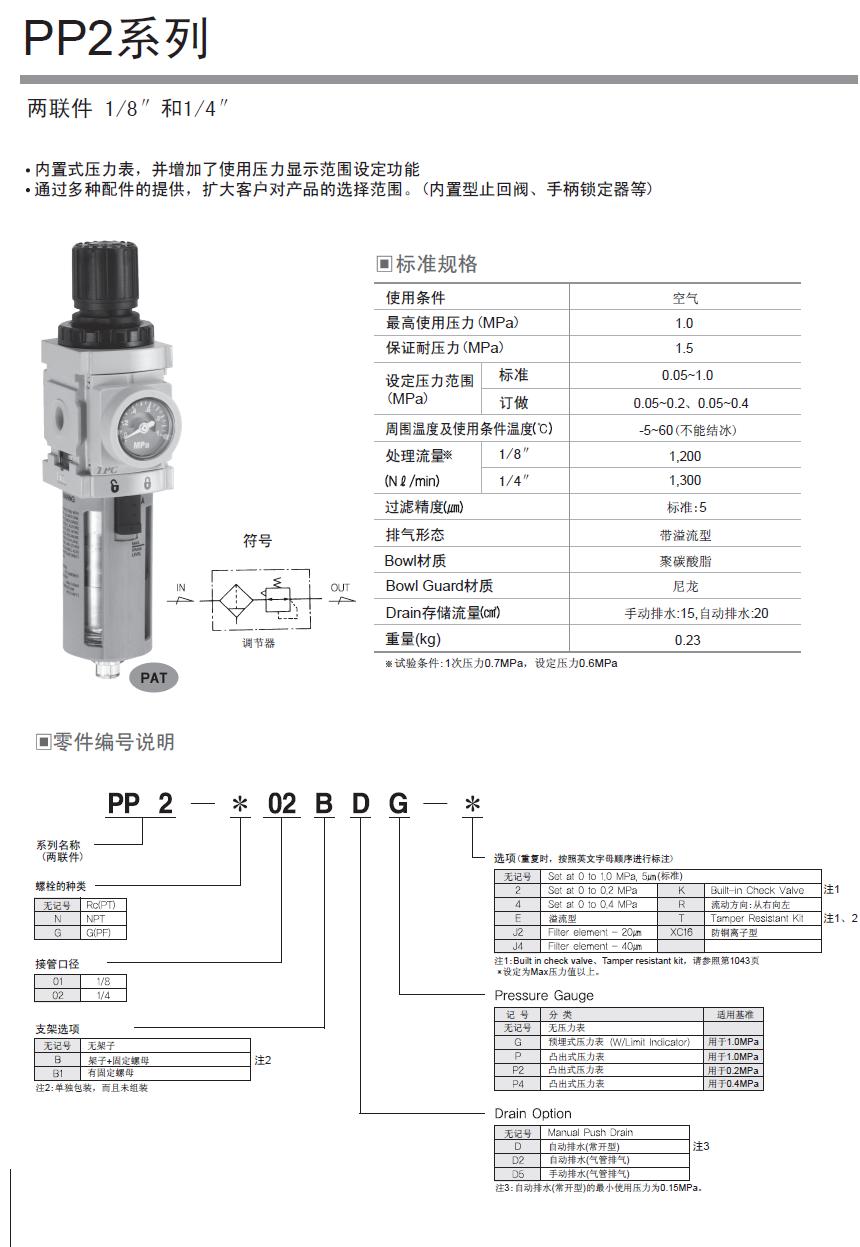 十月低价来袭TPC空气过滤组合SQU08-00