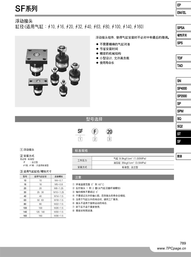 cangcan供应TPC空气管道设备SQU06-00