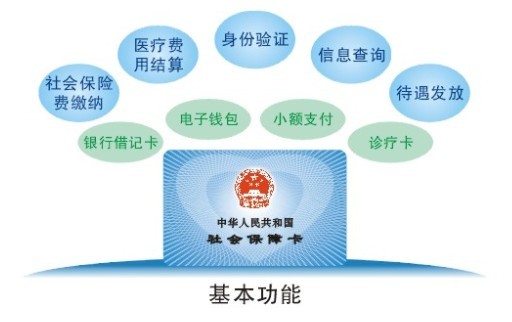 深圳公司怎样买社保深圳公司怎办五险一金