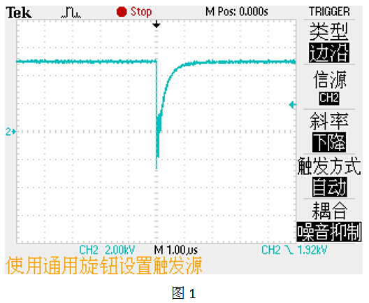 电光调Q干扰消除方法分析